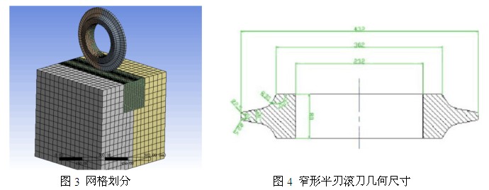 刀具與巖石接觸部分網格化分圖